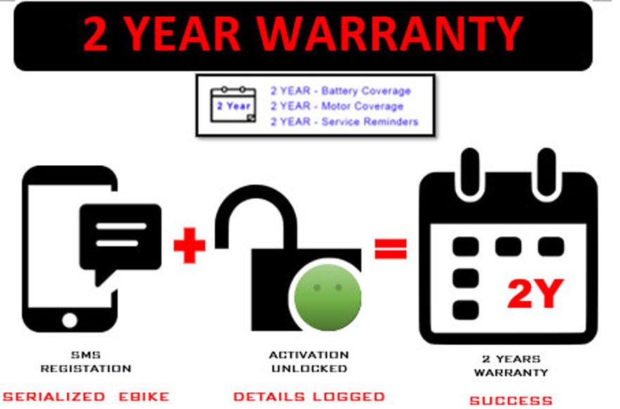 BOLT Warranty